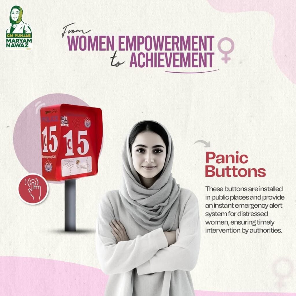 Punjab’s Panic Button Initiative: Ensuring Women's Safety in Public Spaces