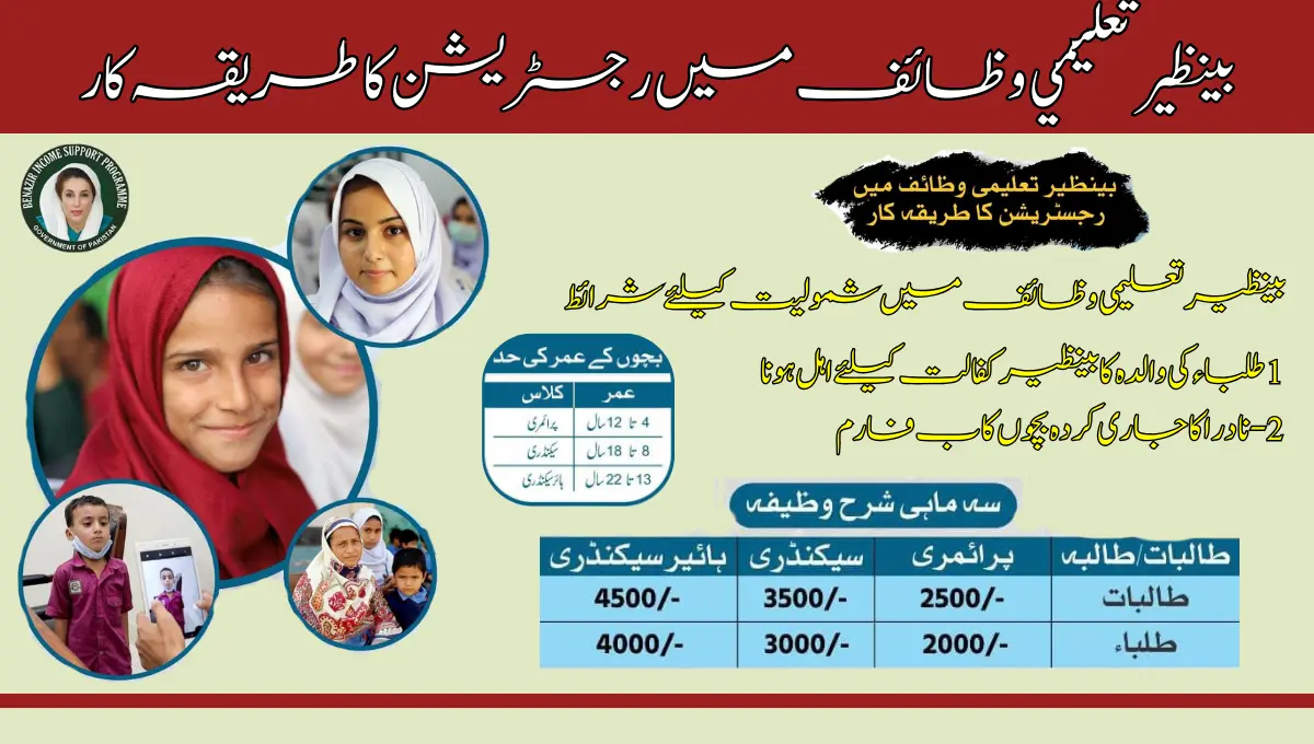 بينظير تعليمي وظائف میں رجسٹریشن کا طریقہ کار